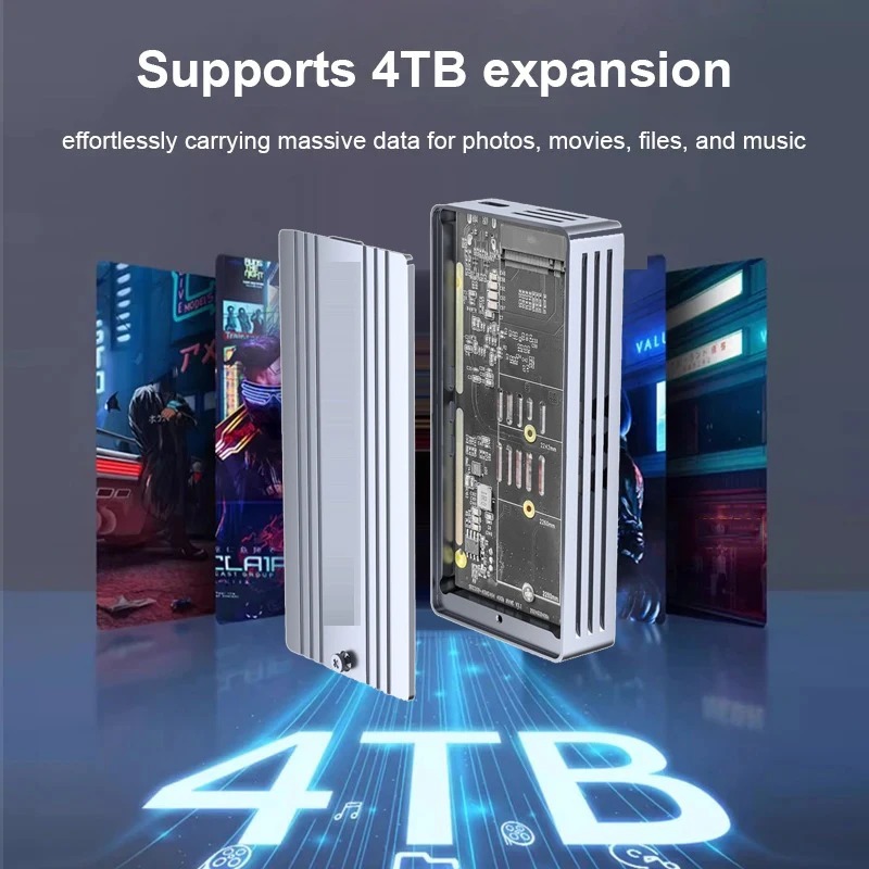 USB4 40 Gbps M.2 NVMe SSD-behu - Thunderbolt 4 External Ssd 4Tb recensie en prijs