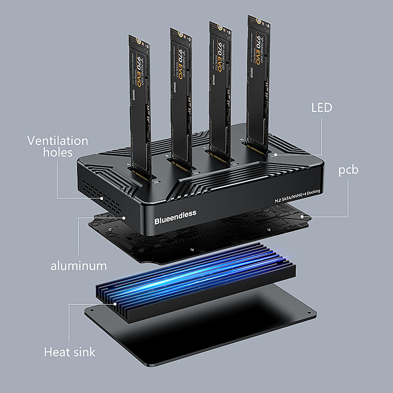 Blueendless 4-bay m2 SSD-docki - 8Tb M2 Nvme Ssd recensie en prijs