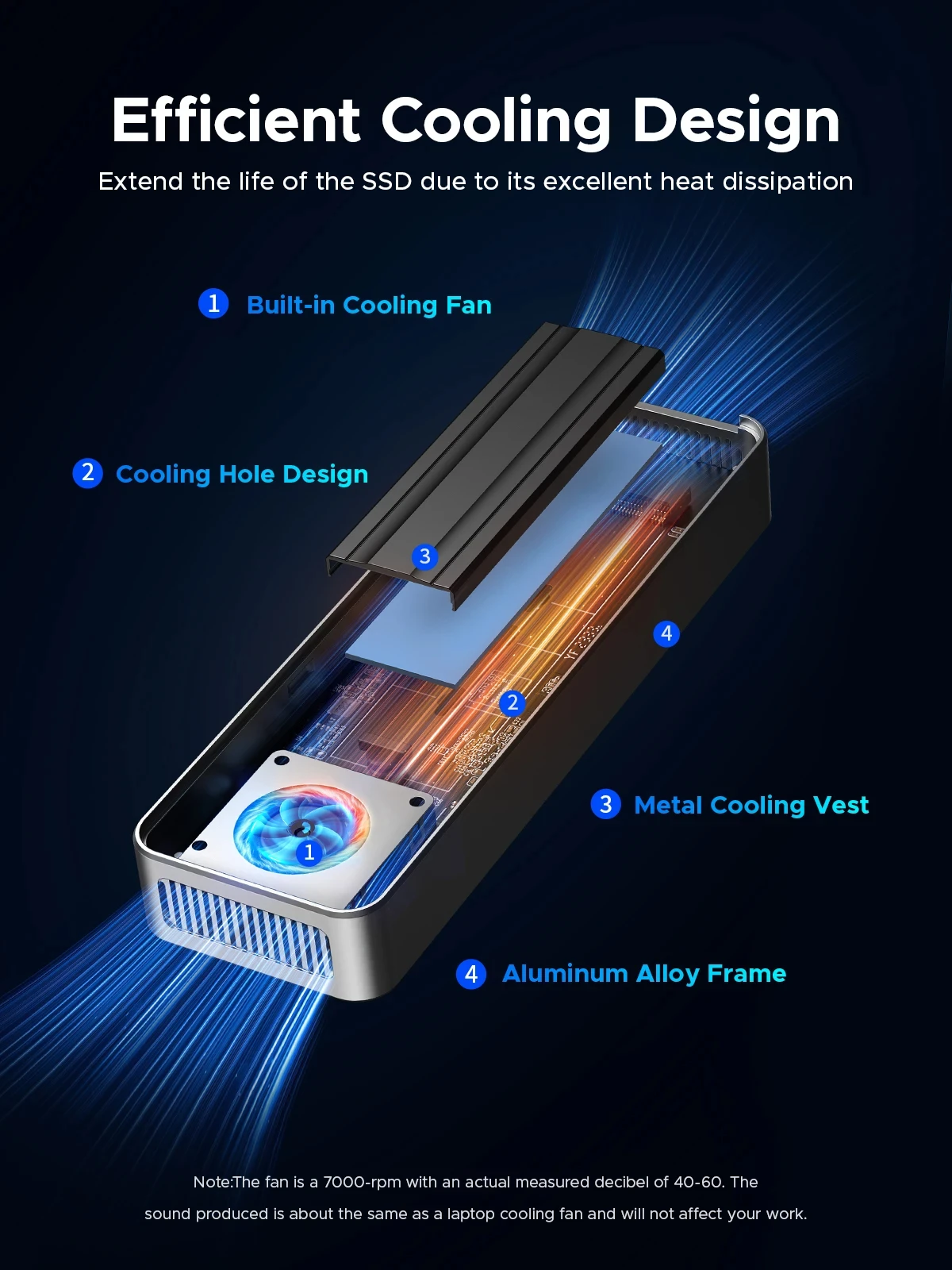Orico Usb4 40Gbps M.2 Nvme Ssd - Usb4 40Gbps External Ssd 8Tb recensie en prijs