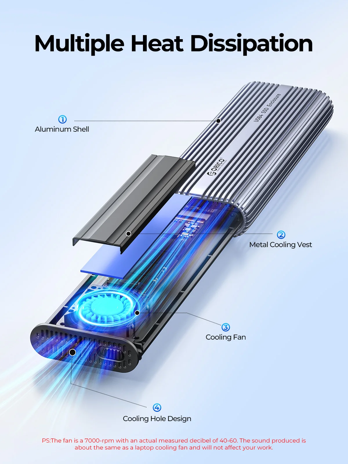 ORICO 40Gbps M.2 NVMe SSD Behu - Usb4 40Gbps External Ssd 8Tb recensie en prijs