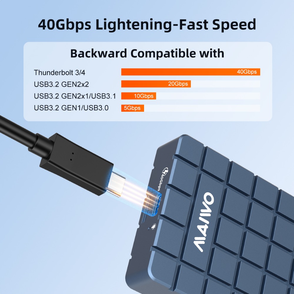 MAIWO USB 4.0 40Gbps M.2 NVMe  - 8Tb M2 Nvme Ssd recensie en prijs