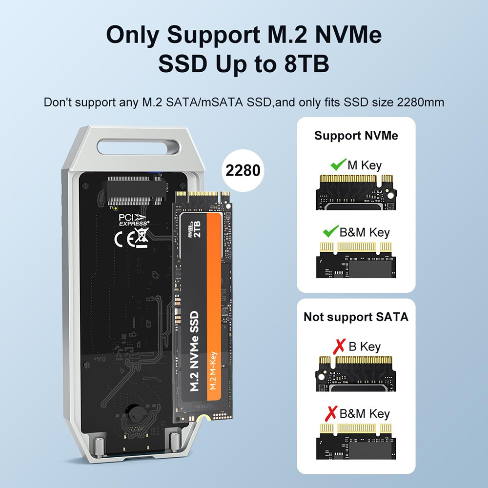 Maiwo 40Gbps Nvme M.2 Ssd Behu - Usb4 40Gbps External Ssd 8Tb recensie en prijs